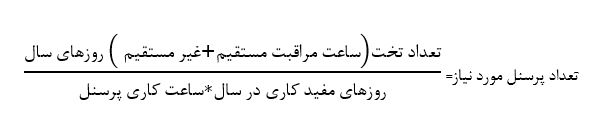 تعداد پرسنل مورد نیاز