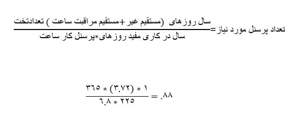 تعداد پرسنل پرستاری مورد نیاز